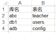 1341090-20181103212350395-613887962.png