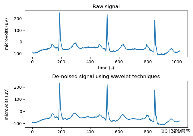 1561346478885147.png 51.png