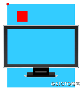 前端复习：CSS专题3