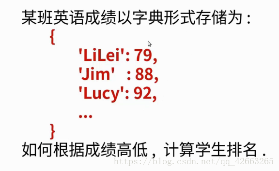 如何根据字典中值的大小, 对字典中的项排序