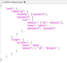 获取 token 的验证信息
