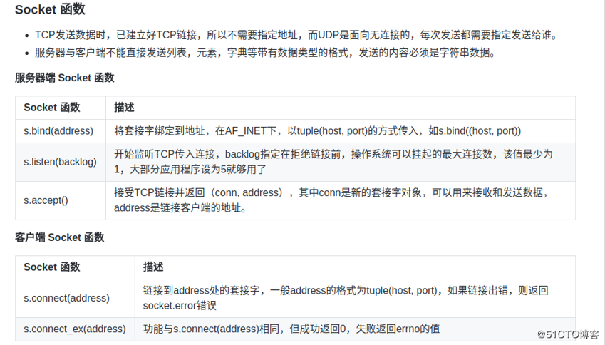 python中socket与socketserver模块简单入门使用