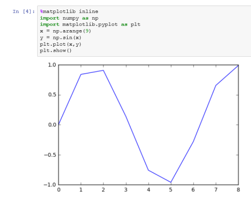 python create windows grid from arrays