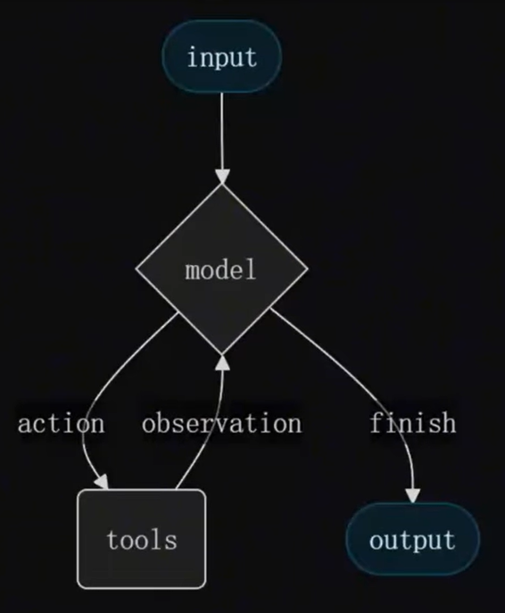 1769786731617583.png image.png